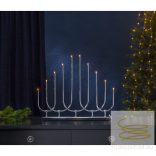 Startrading Candlestick Novum 138-31