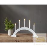Startrading Candlestick ABBE 139-04-1