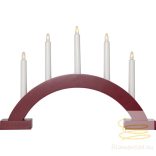 Startrading Candlestick ABBE 139-05-1