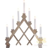 Startrading Candlestick Rut 155-25-1