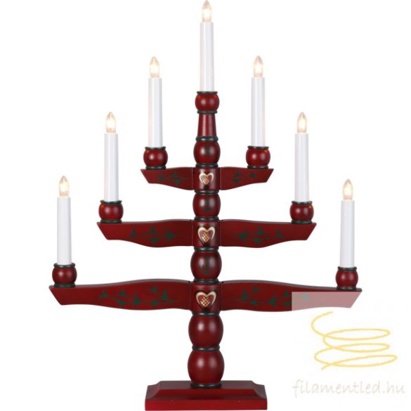 Startrading Candlestick Tradition 209-75-1