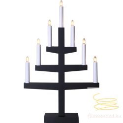 Startrading Candlestick Trapp 212-02