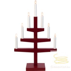 Startrading Candlestick Trapp 212-05