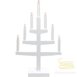 Startrading Candlestick Trapp 212-08-1