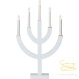 Startrading Candlestick Anno 220-10