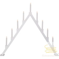 Startrading Candlestick Torpa 220-85