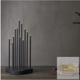 Startrading Candlestick Buzz 644-83