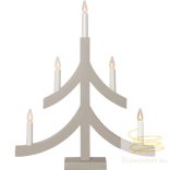Startrading Candlestick Pagod 645-32-1