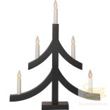 Startrading Candlestick Pagod 645-33-1