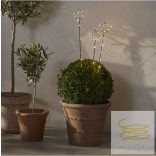 Startrading Outdoor Decoration Wizard 857-29